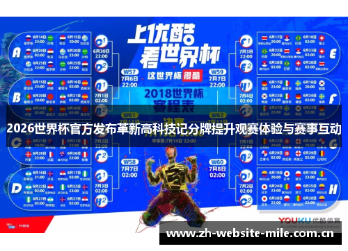 2026世界杯官方发布革新高科技记分牌提升观赛体验与赛事互动