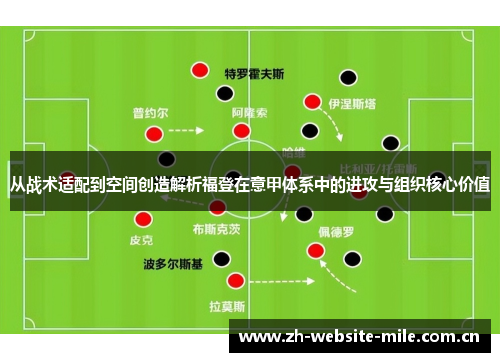 从战术适配到空间创造解析福登在意甲体系中的进攻与组织核心价值 从战术适配到空间创造解析福登在意甲体系中的进攻与组织核心价值